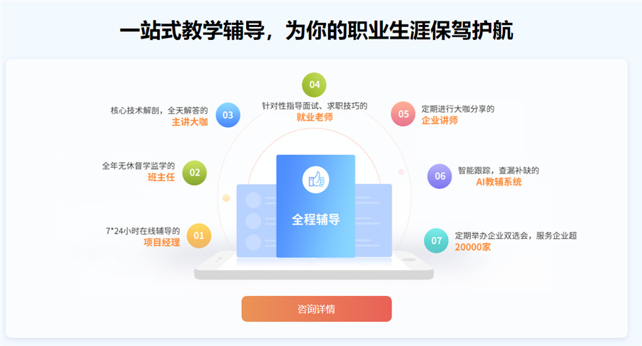 深圳web前端开发培训机构人气排名一览-深圳IT培训