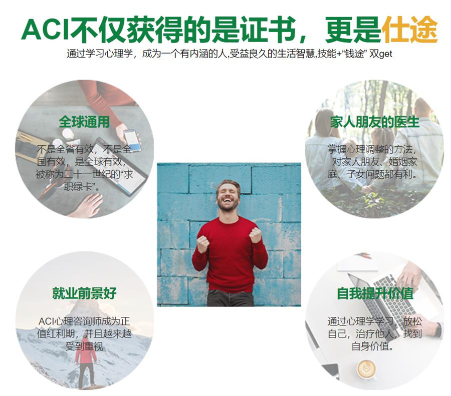 江苏2022ACI心理咨询师考证培训班火热报名中！