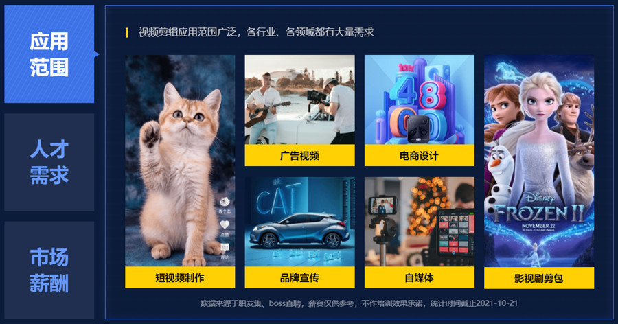 十大哈尔滨3D MAX效果设计培训班排名一览