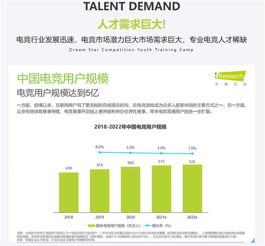 十大广州职业电竞培训学校实力排名一览 十大广州职业电竞培训学校实力排名一览