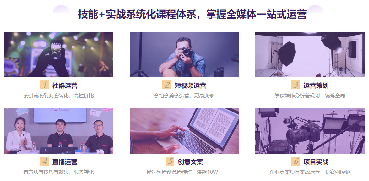 盘点10大哈尔滨短视频拍摄培训学校排名一览