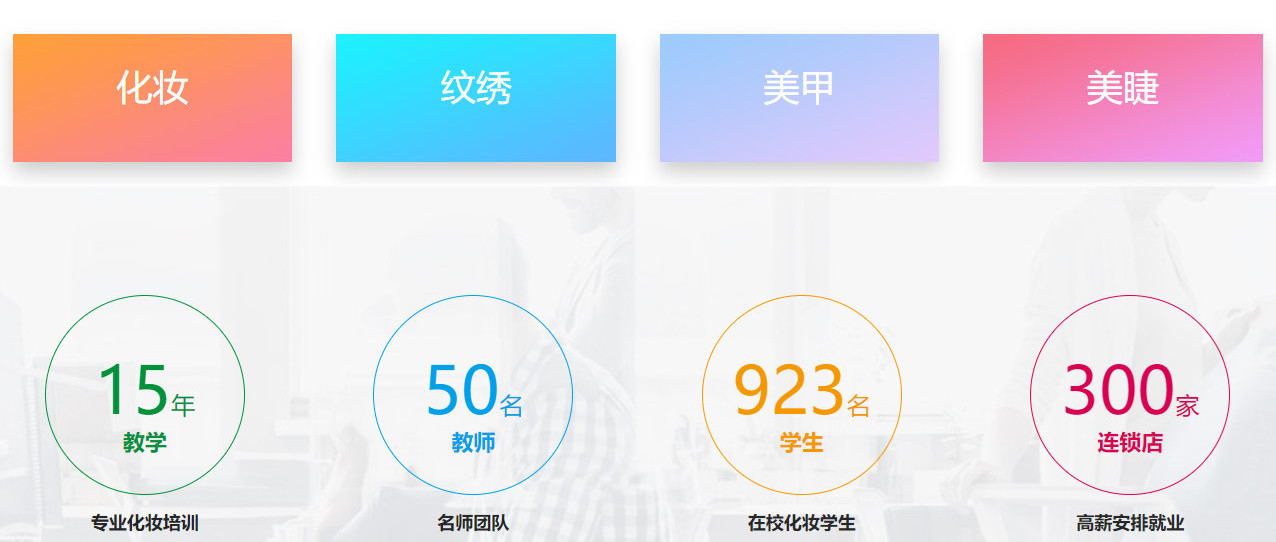 开封十大专业美甲美睫化妆培训学校排名推荐