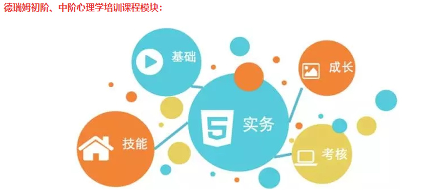 广州值得推荐的5家心理咨询师考证机构排名一览-广州心理培训机构