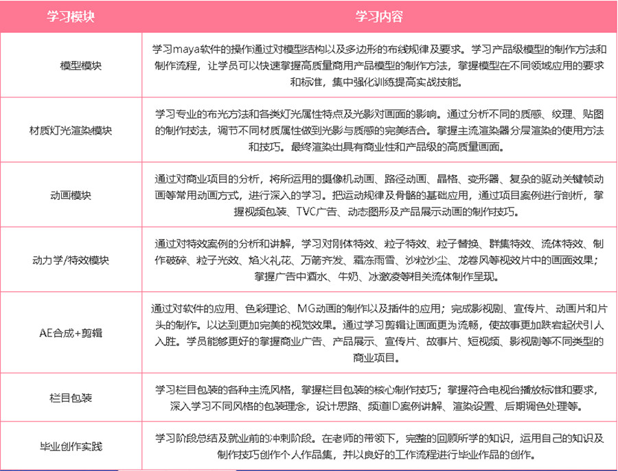 青海十大短视频运营培训学校排名一览.jpg 青海十大短视频运营培训学校排名一览.jpg