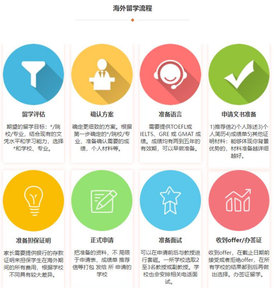 十大成都出国留学机构十大排名一览.jpg 十大成都出国留学机构十大排名一览.jpg