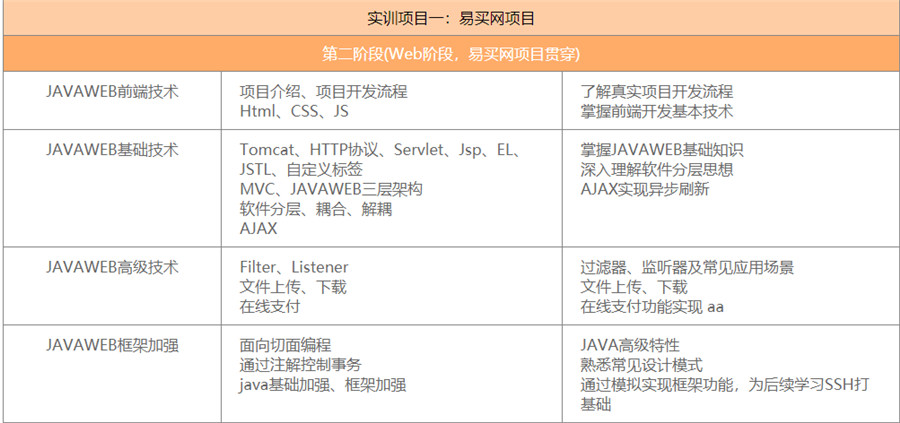 国内前十强数据分析师培训机构排名一览名单 国内前十强数据分析师培训机构排名一览名单