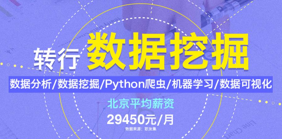 国内大数据挖掘分析培训机构十强排名一览