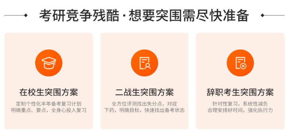浙江金华靠谱的考研辅导半年集训营排名推荐
