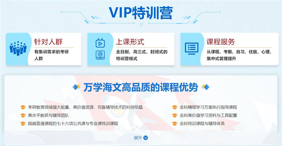 盘点十强武汉考研集训营实力排名一览推荐