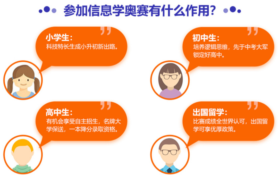 十大NOIP信息学奥赛编程培训机构排名一览jpg 十大NOIP信息学奥赛编程培训机构排名一览jpg