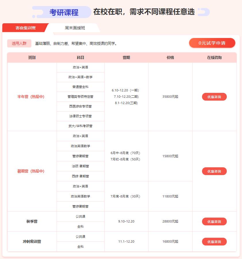 浙江宁波考研考前辅导机构十大排名推荐一览