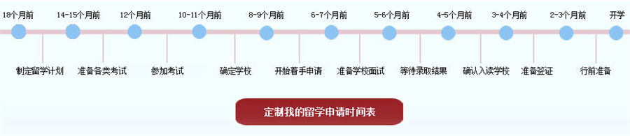 新疆澳美加出国留学服务中心 新疆澳美加出国留学服务中心