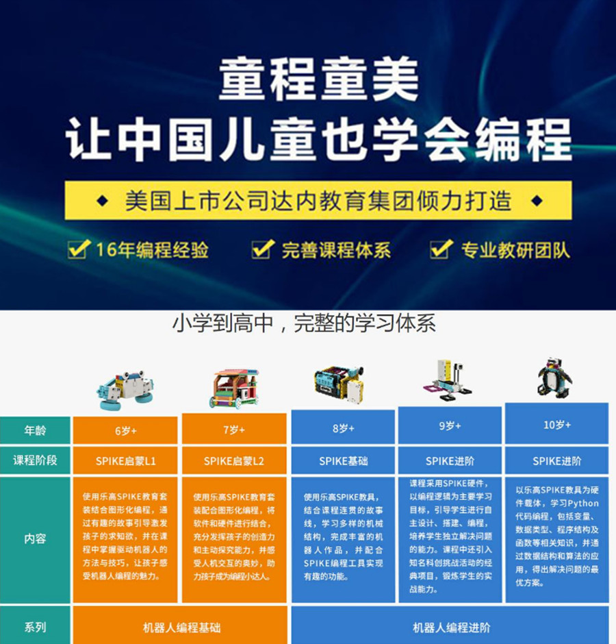 西安口碑好的青少年编程培训机构排名一览推荐.jpg 西安口碑好的青少年编程培训机构排名一览推荐.jpg