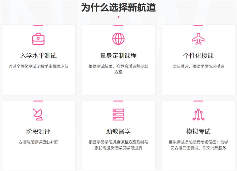 上海雅思培训机构人气排名一览