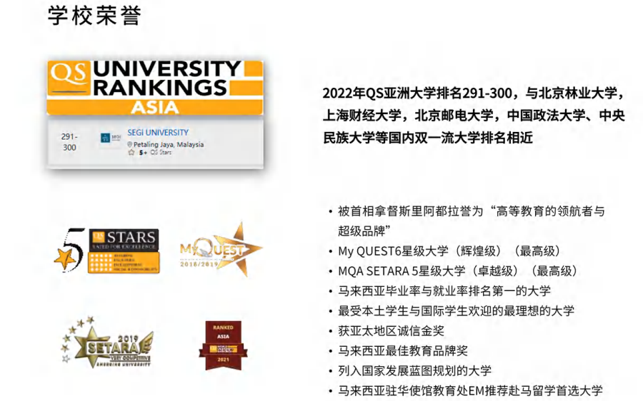 马来西亚世纪大学工商管理博士(研究型)2022招生简章一览