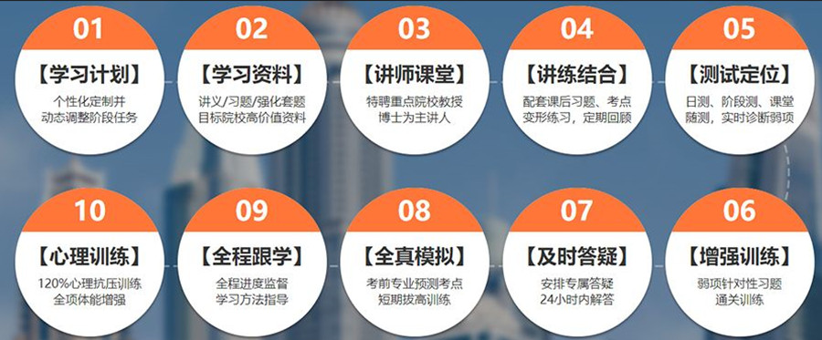 2023十大成都考研培训机构综合排名一览公布.jpg 2023十大成都考研培训机构综合排名一览公布.jpg