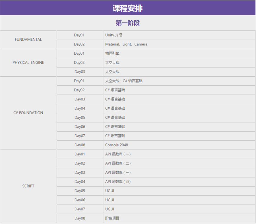 国内好评十大游戏设计培训机构人气排名一览 国内好评十大游戏设计培训机构人气排名一览