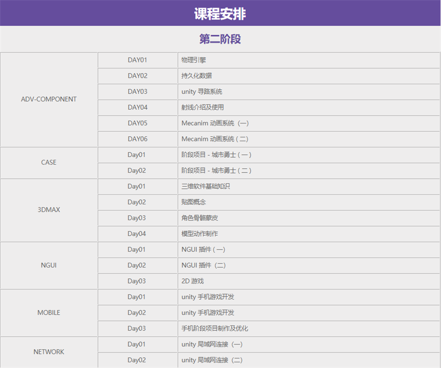 国内好评十大游戏设计培训机构人气排名一览 国内好评十大游戏设计培训机构人气排名一览