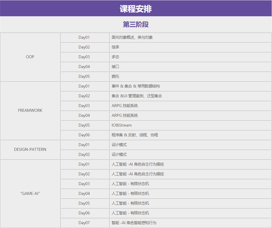 国内好评十大游戏设计培训机构人气排名一览 国内好评十大游戏设计培训机构人气排名一览