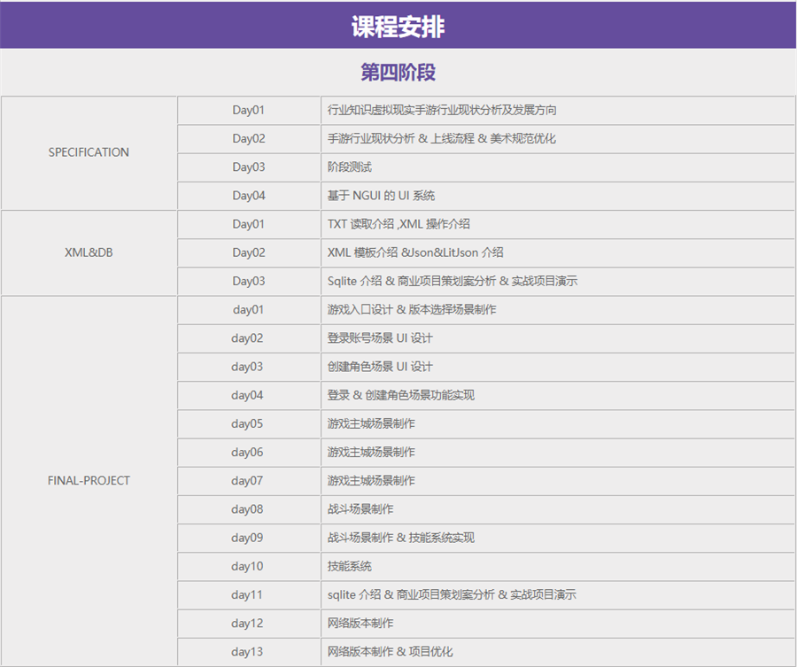国内好评十大游戏设计培训机构人气排名一览 国内好评十大游戏设计培训机构人气排名一览