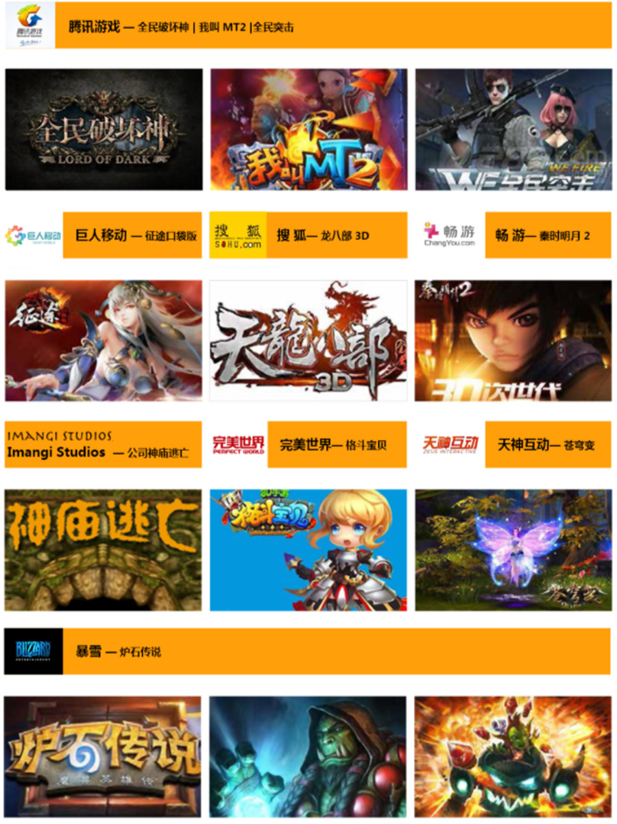 国内好评十大游戏设计培训机构人气排名一览 国内好评十大游戏设计培训机构人气排名一览