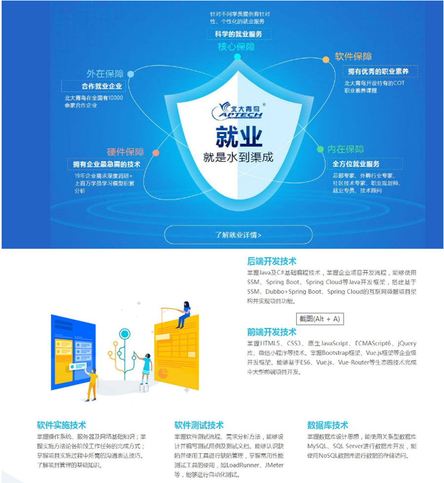 国内十大专业IT培训机构人气排名一览.jpg 国内十大专业IT培训机构人气排名一览.jpg