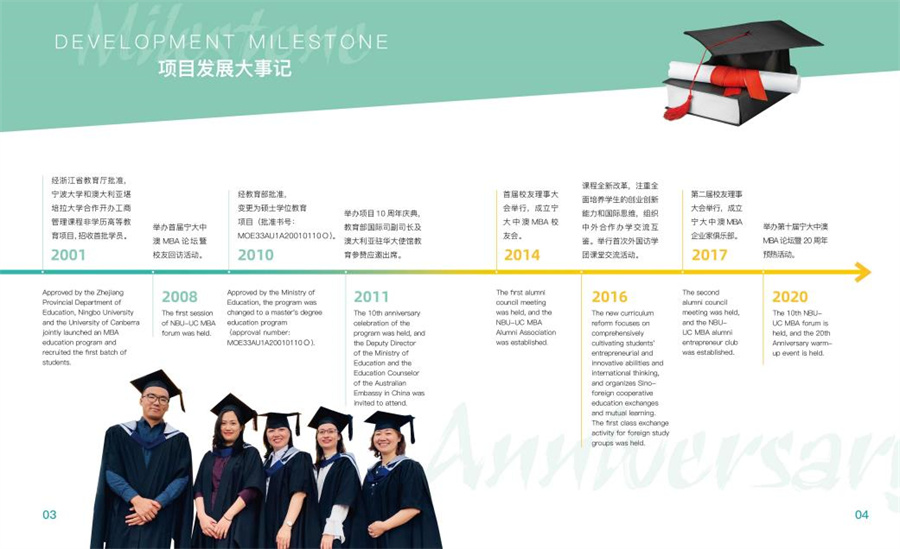 宁大中澳MBA2022招生简章一览