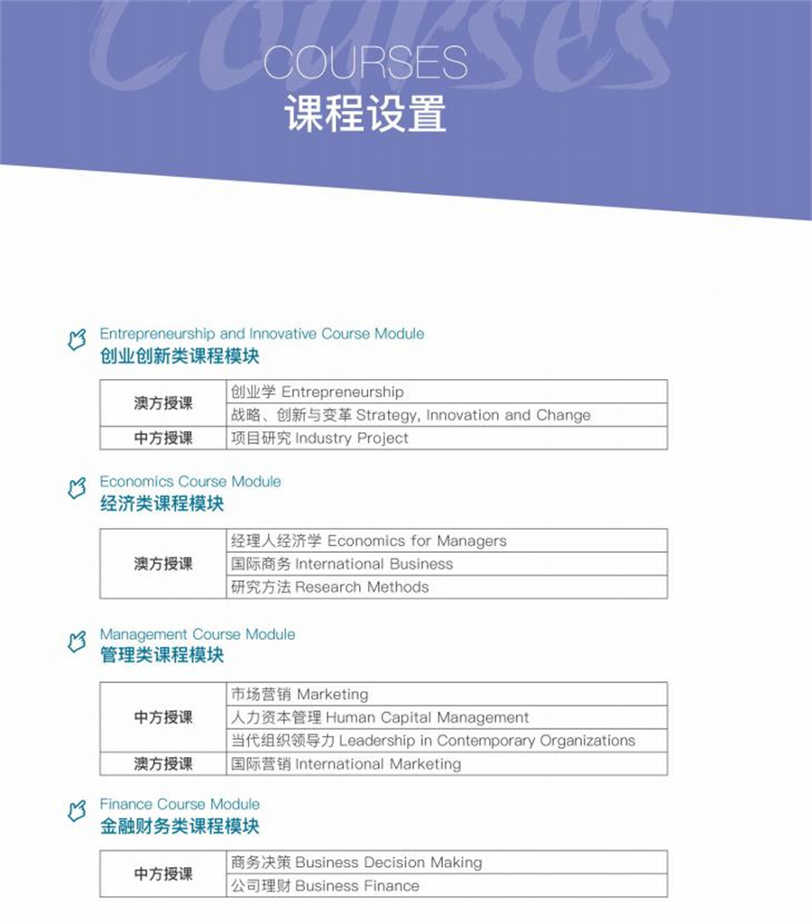 宁大中澳MBA2022招生简章一览