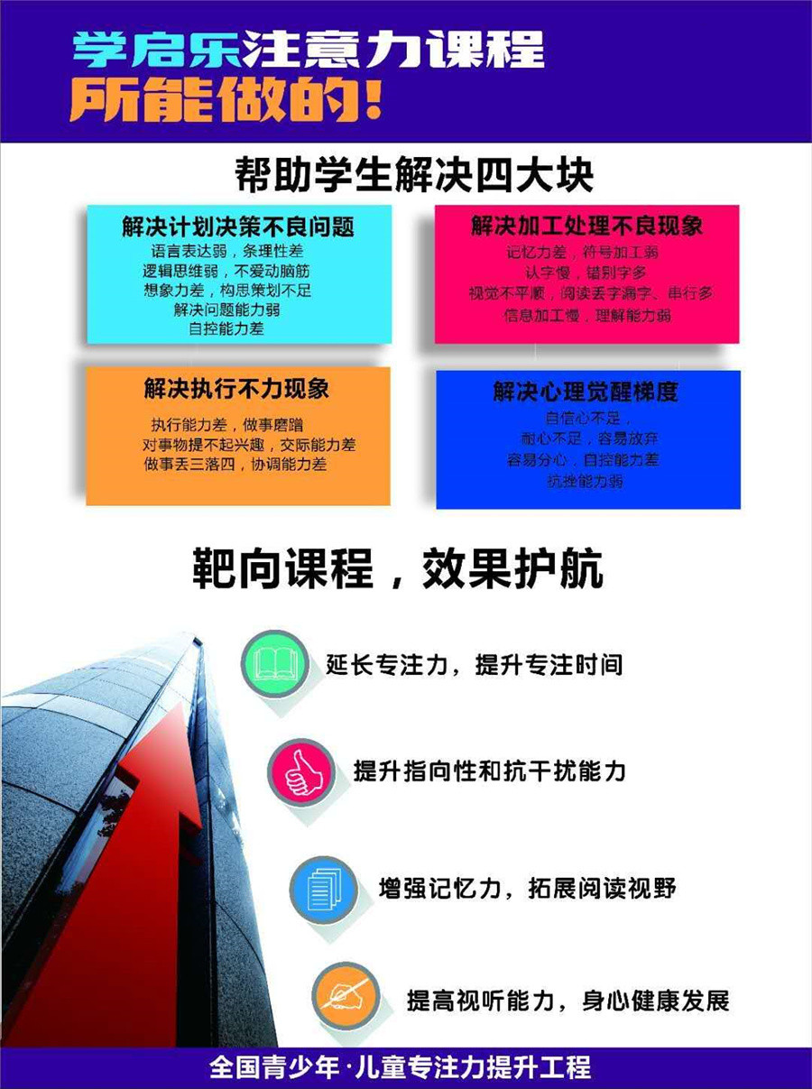 广州注意力训练培训机构前十排名一览