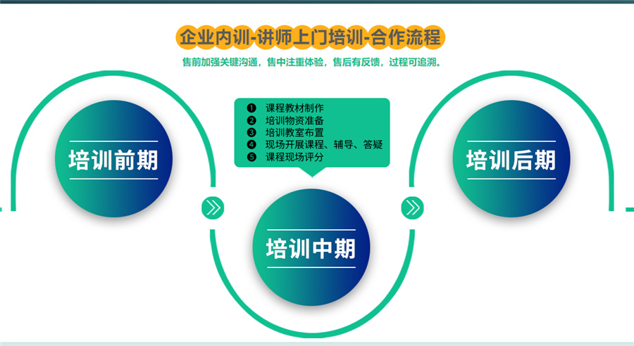 1湖南益阳礼仪培训机构十大排名-湖南礼仪培训机构 1湖南益阳礼仪培训机构十大排名-湖南礼仪培训机构
