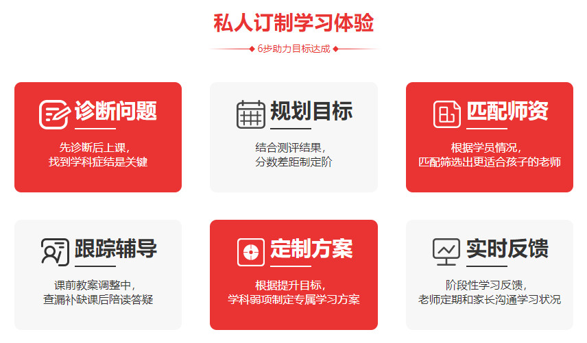 深圳十强初三全科补课机构排名榜