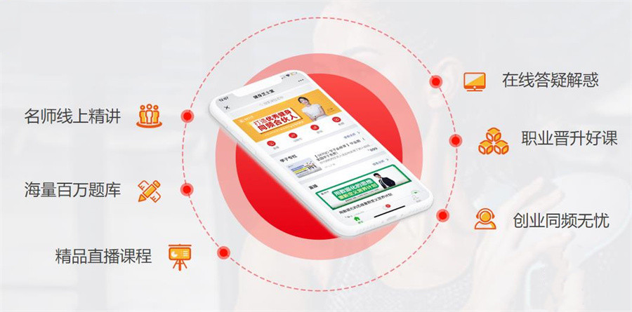 沈阳健身教练考证培训机构排名