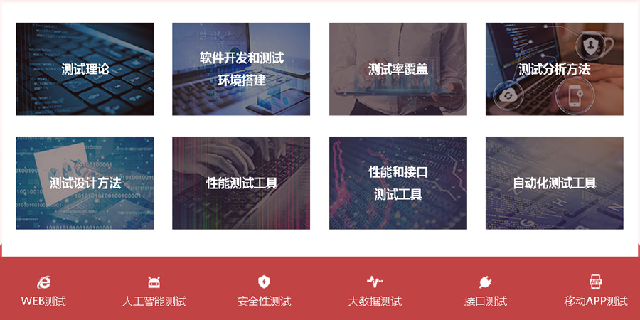 十强软件测试培训机构人气排名一览发布.jpg