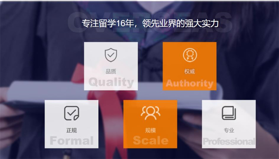 盘点国内留学办理中介机构排名前十一览 盘点国内留学办理中介机构排名前十一览