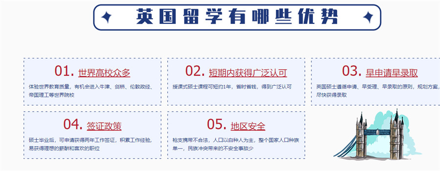 深圳专业英国留学办理机构十强排名一览