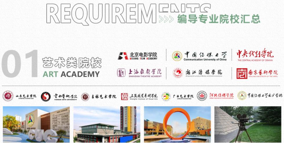 浙江杭州艺考编导专业培训机构前十强排名一览