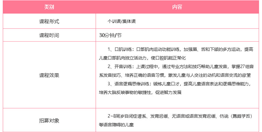 浙江浙江口碑好的儿童语言康复中心十强榜单一览.jpg 浙江浙江口碑好的儿童语言康复中心十强榜单一览.jpg