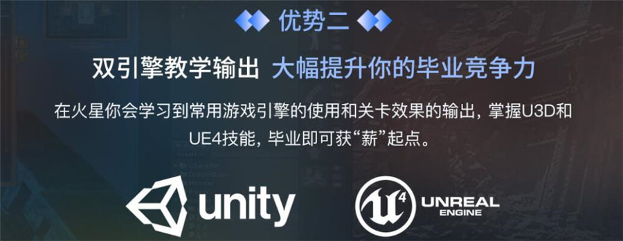 十大游戏建模培训机构人气排名一览