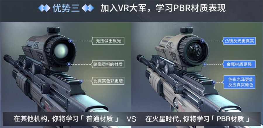 十大游戏建模培训机构人气排名一览