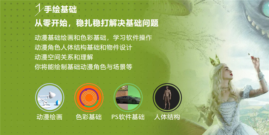 国内CG动漫设计培训机构十强排名一览