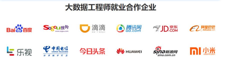 十大专业数据分析师培训机构人气榜单一览汇总.jpg 十大专业数据分析师培训机构人气榜单一览汇总.jpg