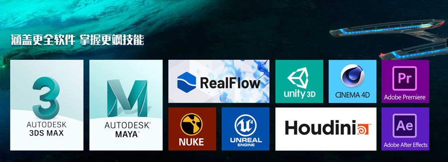 沈阳5大影视后期剪辑制作培训机构人气排名