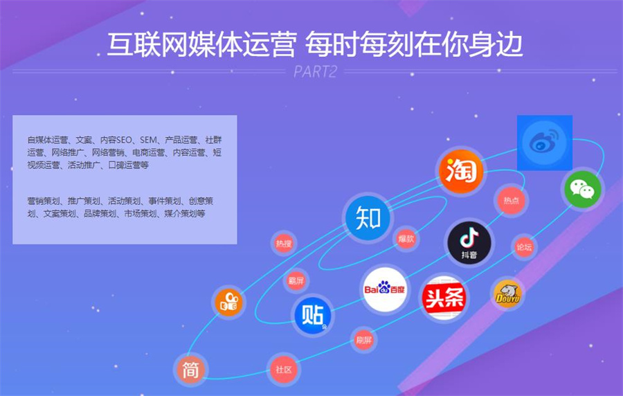 沈阳新媒体全案运营培训学校前十排名一览 沈阳新媒体全案运营培训学校前十排名一览