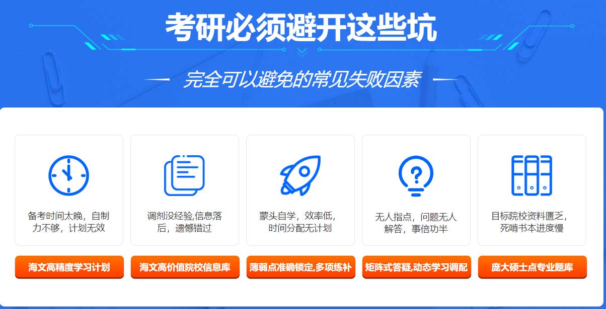 吉林全日制考研培训机构排名榜