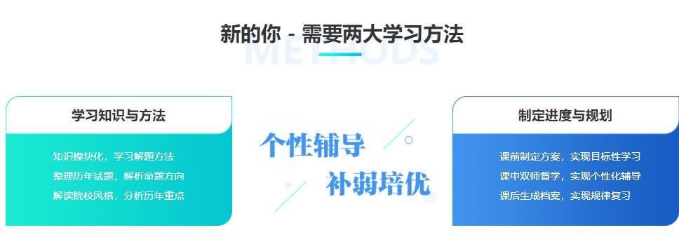 宁夏考研培训机构十大排名-中公1v1考研培训 宁夏考研培训机构十大排名-中公1v1考研培训