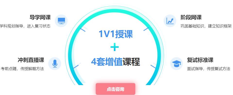 宁夏考研培训机构十大排名-中公1v1考研培训 宁夏考研培训机构十大排名-中公1v1考研培训