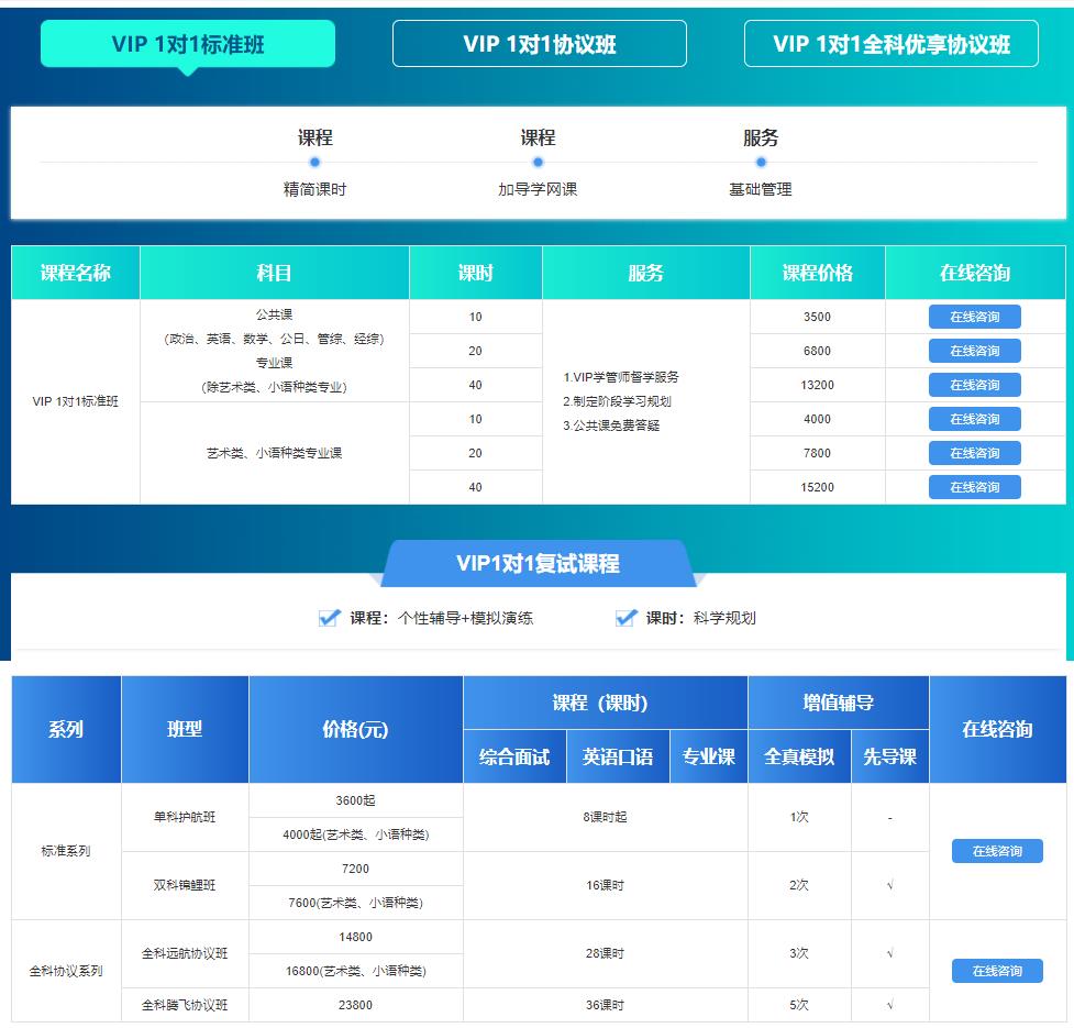 宁夏考研培训机构十大排名-中公1v1考研培训 宁夏考研培训机构十大排名-中公1v1考研培训
