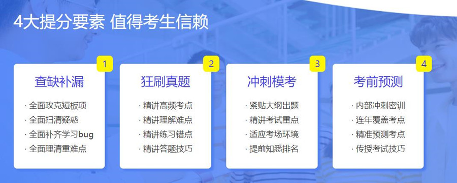 国内比较靠谱的MBA考研辅导班实力一览