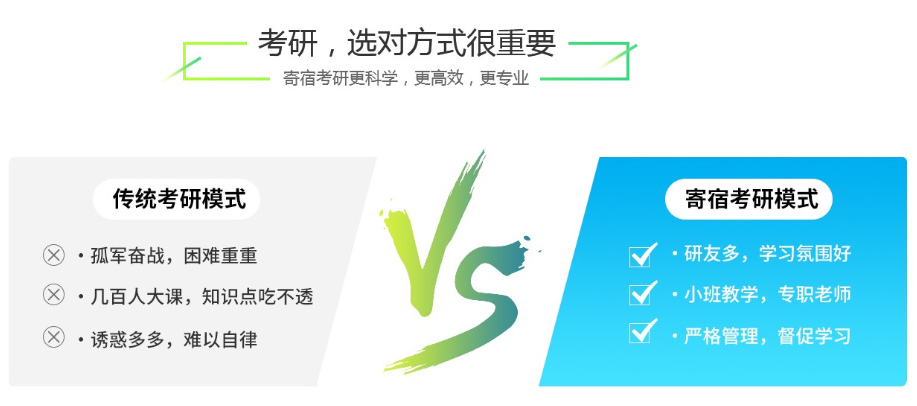 上海寄宿考研培训学校口碑推荐 上海寄宿考研培训学校口碑推荐