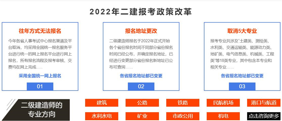 江苏南京二级建造师考证培训机构前十排名一览 江苏南京二级建造师考证培训机构前十排名一览
